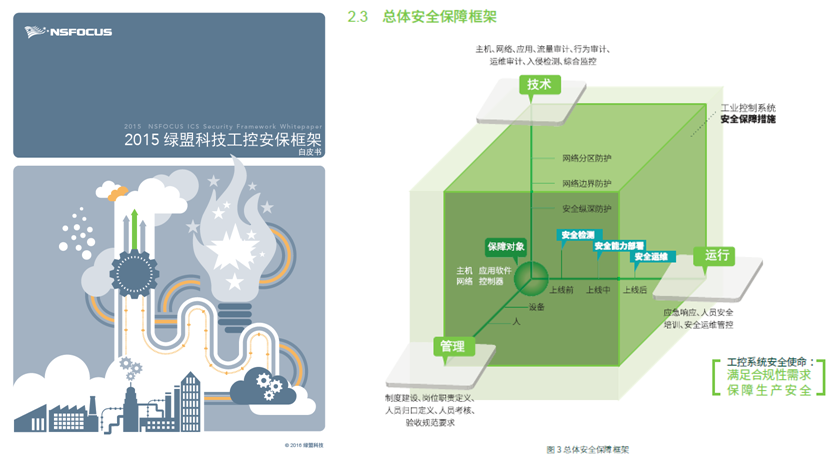 2015K8凯发国际科技安？蚣馨灼な