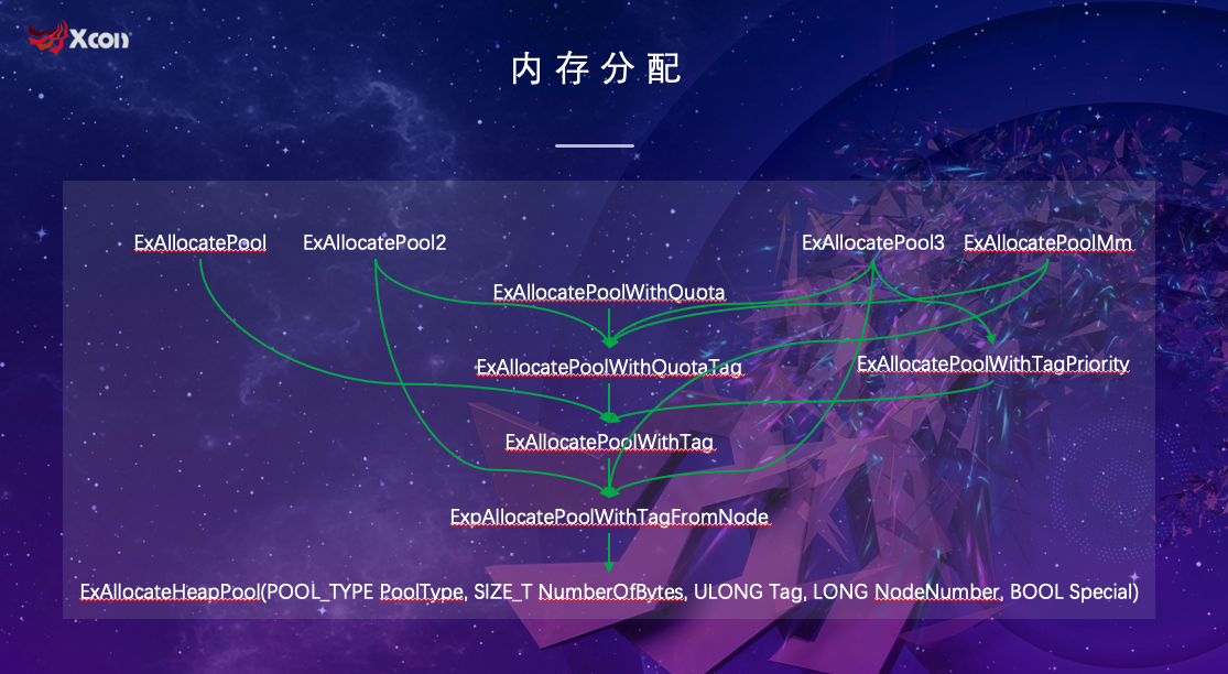 图片包罗 游戏机形貌已自动天生