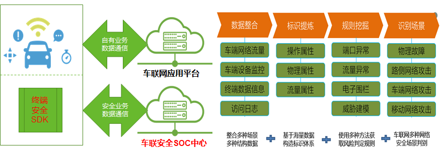 企业微信截图_16171712637091